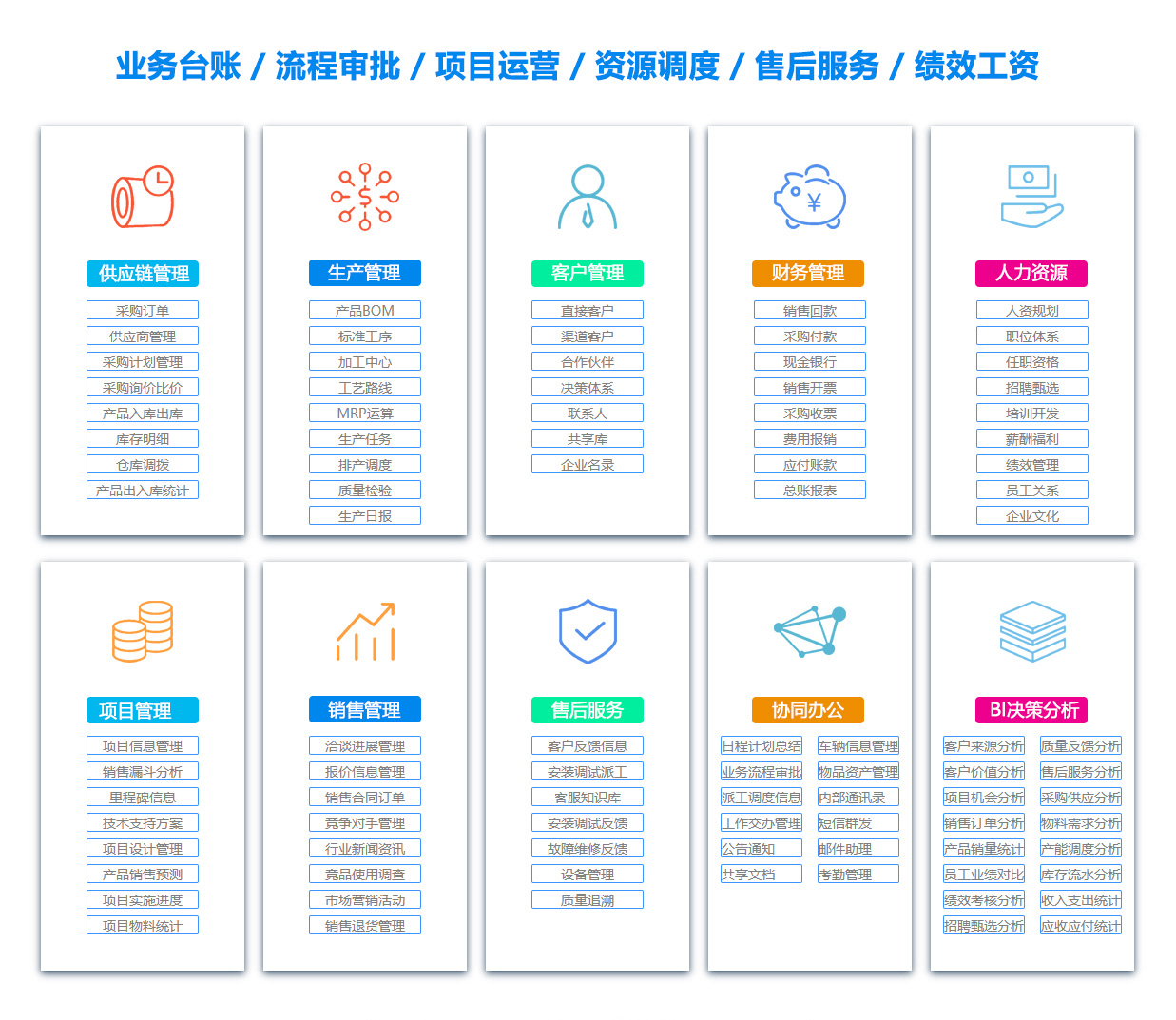 绵阳ERP系统